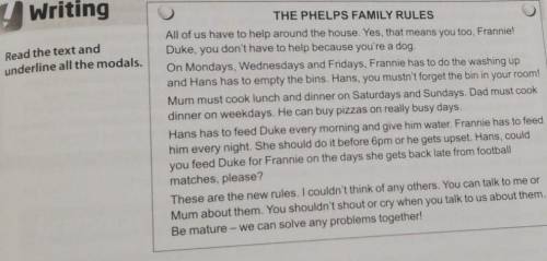 Writing 1 Read the text andunderline all the modals.THE PHELPS FAMILY RULESAll of us have to help ar