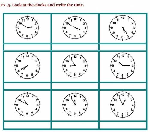 Сколько времени показывают часы?ответ должен быть на английском ​