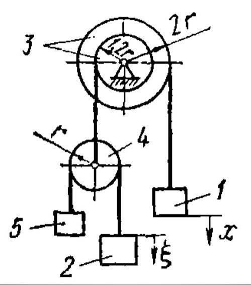 Яблонский 1978г. Д20 Применение уравнений Лагранжа второго рода к исследованию движения механической