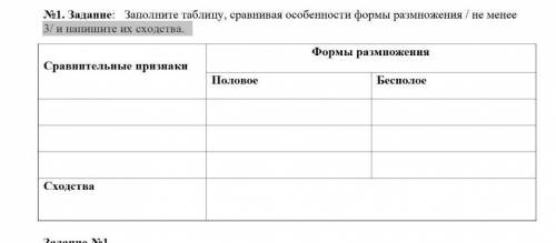 : Заполните таблицу, сравнивая особенности формы размножения / не менее 3/ и напишите их сходства.​