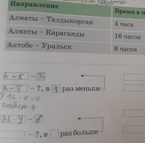 Составь и реши задачи используя данные и схемы Алматы Талдыкорган Алматы Караганда Актобе Уральск​