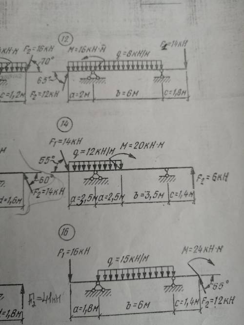 Техмеханика 14 вариант Для заданной балки определить Q, Mu и построить их эпюры в масштабе, сравнить