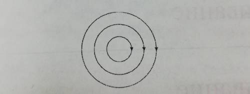 2. На рисунке указано направление магнитных линий поля прямолинейного проводника с током. Определите