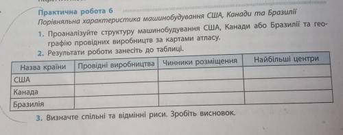 ів. географія . зробити повністю практичну роботу​