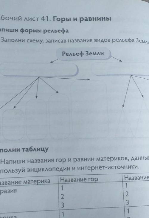 Рабочий лист 41. Горы и равнины Напиши формы рельефаЗаполни схему, записав названия видов рельефа Зе