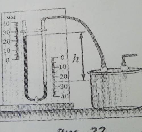 определите давления р ( мм.рт.ст.) газа в сосуде, если наружное давление воздуха р0= 750 мм.рт.ст. а