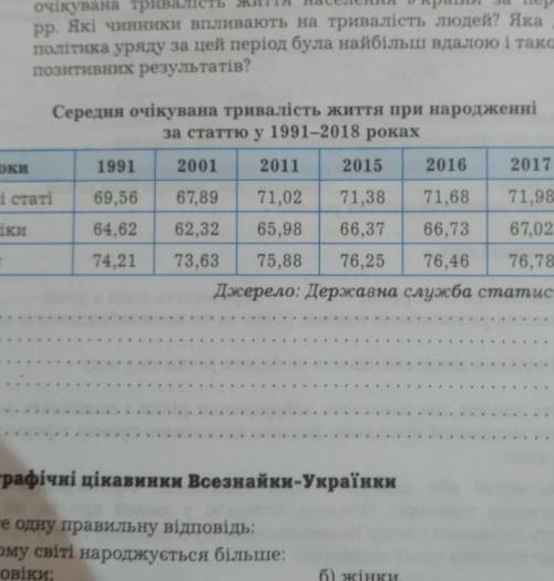 быстро 1)За даними статево-вікових пірамід населення (завдання 1.1, 2.1)зробіть прогноз забезпечення