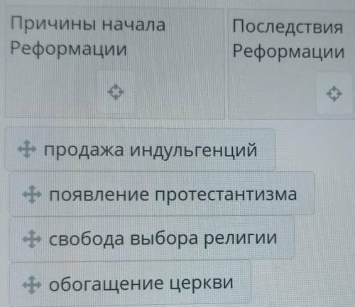 Как протест Мартина Лютера изменил Европу? Урок 1Распредели причины и последствияРеформации.Причины