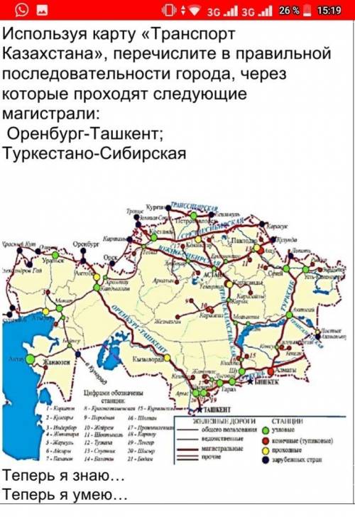 Используя карту «Транспорт Казахстана», перечислите в правильной последовательности города, через ко