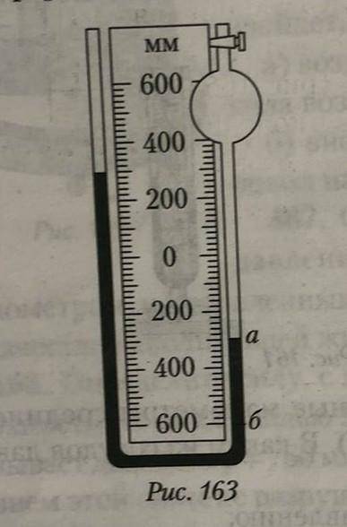 Определите атмосферное давление, если на уровне а (рис 163) давление газа в колбе на ртуть равно ра=