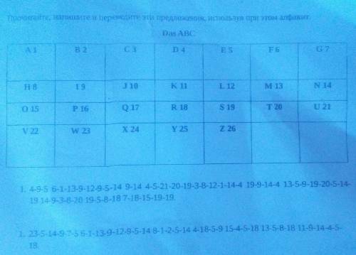 Прочитайте напишите и переведите эти предложения используя алфавит Das Abc