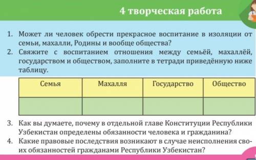 Творческая работа 3 1) Следовал ли Сахибкиран Амир Темур мудрости стоимостью в 1000 золотых? Обоснуй