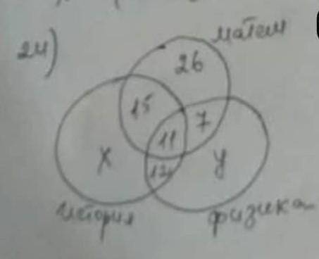 Математиков в 1,5 больше чем историков. Историков и физиков всего 74. Найдите x + y. P.S С объяснени