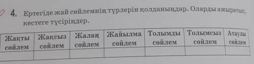 Ертегіде жай сөйлемнің түрлерін қолданыңдар. Оларды ажыратып,кестеге түсіріңдер.​