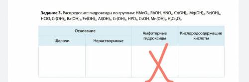 Задание 3. Распределите гидроксиды по группам: HMnO4, RbOH, HNO, Cr(OH)2, Mg(OH),, Be(OH), HaO, Cr(O