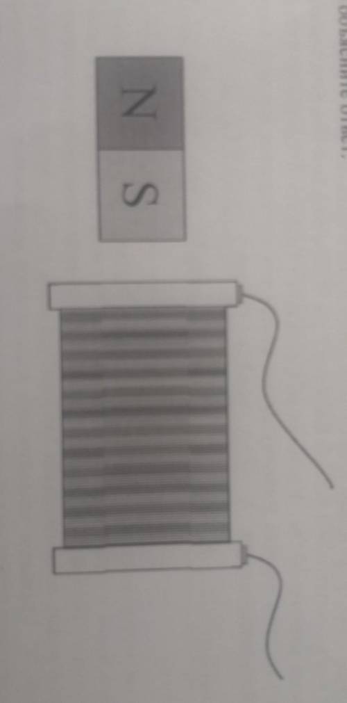 Если через закрепленную катушку пропустить постоянный электрический ток, то она отталкивается от зак