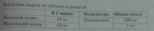 б) Составь задачу по таблице и реши её.В 1 ящикеКоличество25 кгОдинаковоеБольшой ящик15кгМаленький я