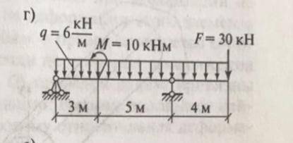 по технической механике, нужно для заданной балки рассчитать реакции опор