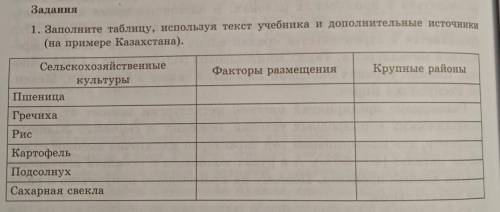 Заполните таблицу, используя текст учебника и дополнительные источники(на примере Казахстана).​