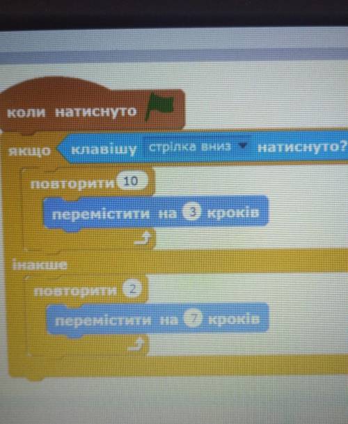 Яким буде результат виконання даної програми, якщо натиснуто клавішу стрілка вниз на клавіатурі?Об