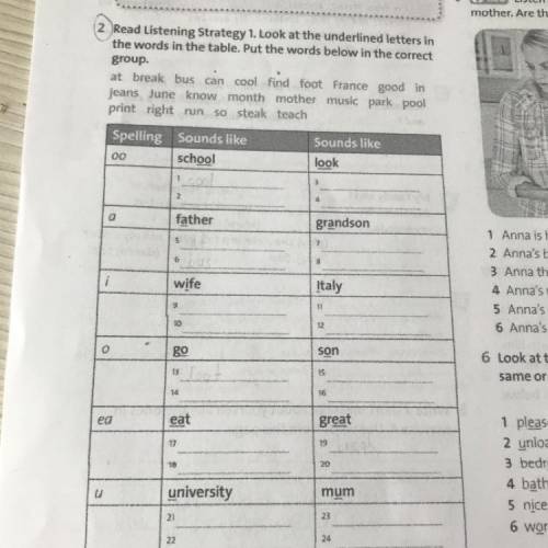 2 Read Listening Strategy 1. Look at the underlined letters in the words in the table. Put the words