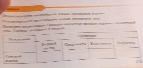 Сравните экосистему пресного водоема с экосистемой леса​