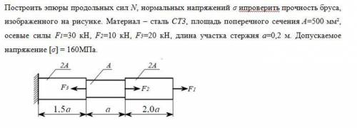 Не понимаю что тут нужно сделать.