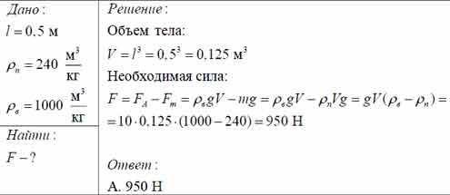 Задание под Б, сотка ваша