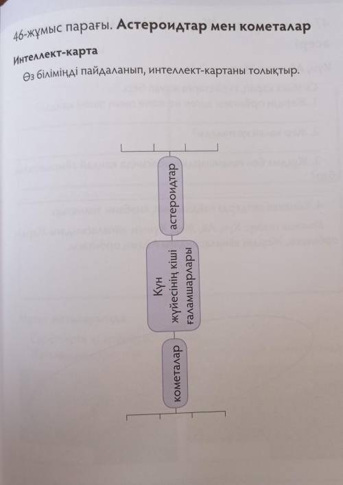 46-жұмыс парағы. Астероидтар мен кометалар Интеллект-картаӨз біліміңді пайдаланып, интеллект-картаны