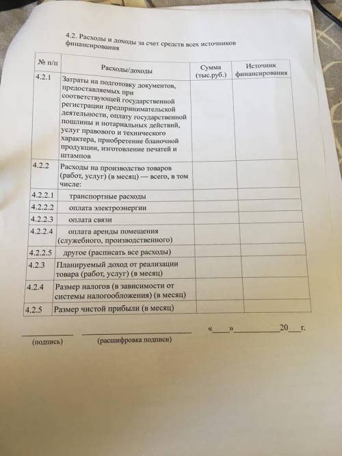 составить бизнес-план на пчеловодство Нужно чтобы все было грамотно,сами бы сделали,но в этом ничего