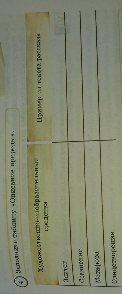 Заполните таблицу «Описание природы». Художественно-изобразительные средства Пример из текста расска