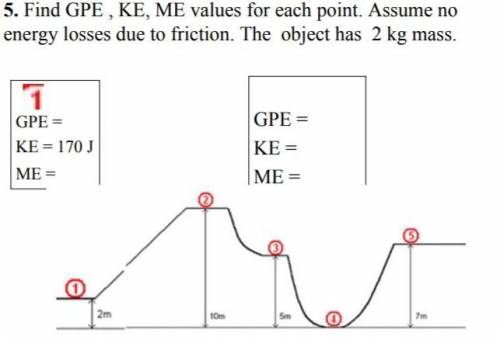 Найдите значения GPE, KE, ME для каждой точки. Предполагайте отсутствие потерь энергии из-за трения.