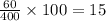 \frac{60}{400} \times100 = 15