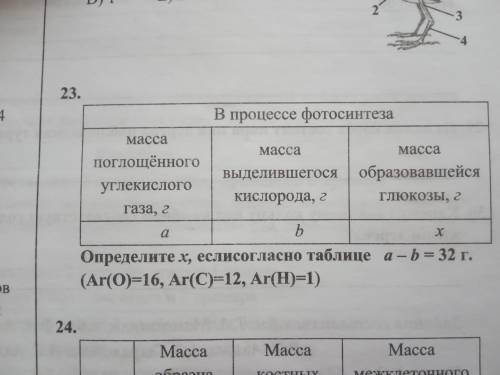 с задачей по биохимии