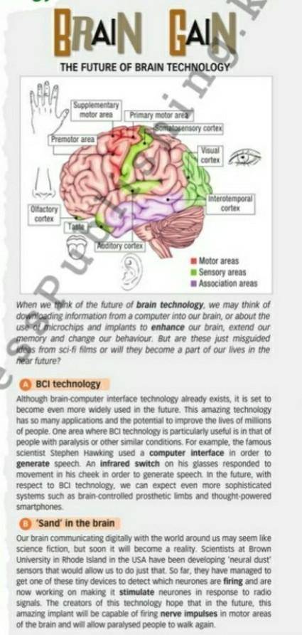 Read the text and for questions 1-8 choose from the brain technologies (A-D). Which brain technology