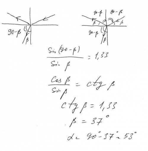 2 Сыну көрсеткіші n=1.33 екенін ескере отырып сыну бұрышының мәнін анықтаңдар 3 Сыну бұрышын сызбаға