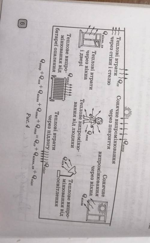 спробуйте накреслити подібну схему та записати рівняння теплового балансу для своєї кімнати. Врахуйт