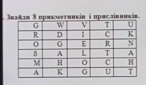 Знайди 8 прикметників і прислівників. G W V T UR D I С Kо G GR NB A L. T AM M HС HA K K G U T​