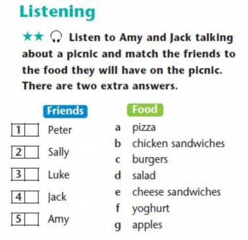 Listen to Amy and Jack talking about a picnic and match the friends to the food they will have on th