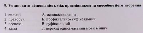 Установіть відповідність між прислівником та його творення​