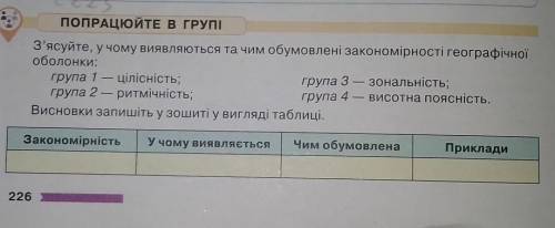 .. З'ясуйте, у чому виявляються та чим обумовлені закономірності географічноїоболонки:група 1 - цілі