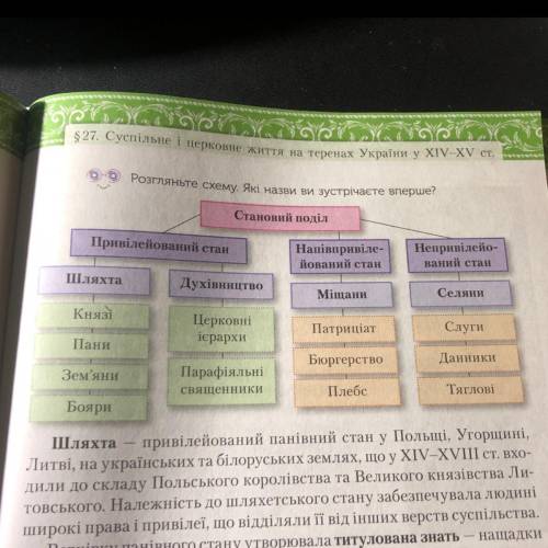 1) Перегляньте схему на фото та дайте відповідь на питання: які можна зробити висновки з аналізу схе