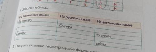 4 заполни таблицу на казахском Безендіру Көшеру На руском Фигура На англиском to create colour​