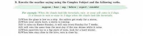 Rewrite the weather saying using the Complex Subject and the following verbs. suppose / hear / say /