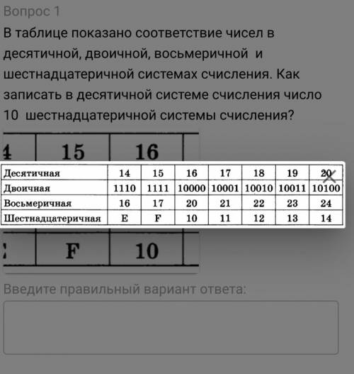 В таблице показано соответствие чисел в десятичной, двоичной, восьмеричной и шестнадцатеричной систе