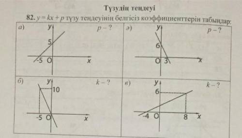 82. Найдите неизвестные коэффициенты линейного уравнения y = kx + p: -5;5​