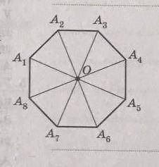 Точка О - центр правильного восьмикутника, зображеного на рисунку. У який відрізок переходить сторон
