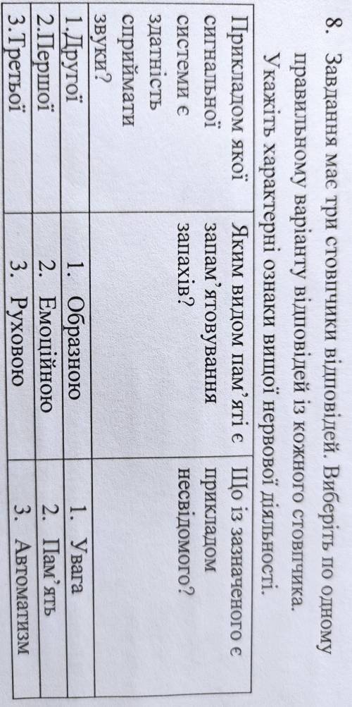 Завдання має три стовпчики відповідей. Виберіть по одному правильному варіанту відповідей із кожного