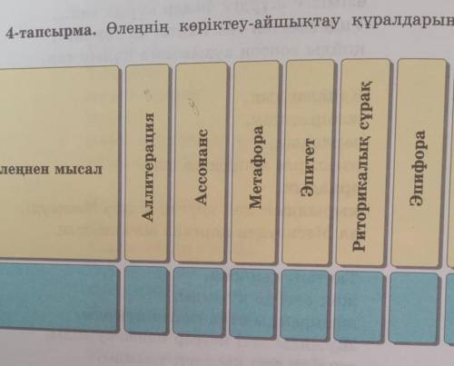 4-тапсырма. Өлеңнің көріктеу-айшықтау құралдарын тауып тал даңдар.АссонансАллитерацияМетафораЭпитетР