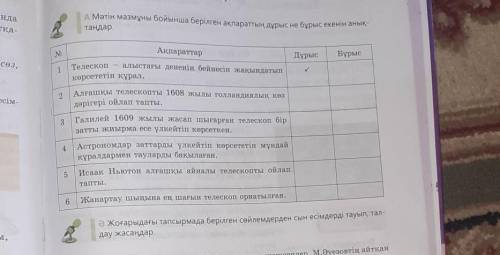 Ә Жоғарыдағы тапсырмада берілген сөйлемдерден сын есімдерді тауып, тал-дау жасаңдар.​